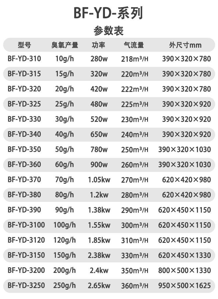 &#20113;&#39030;&#38598;&#22242;&#51;&#49;&#49;&#56;